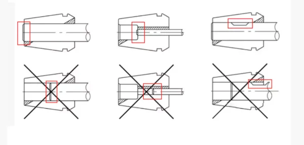 ER11 ER16 ER20 ER25 ER32 ER collet chuck