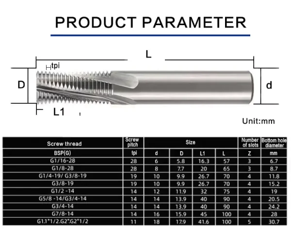 Tungsten steel thread cutter