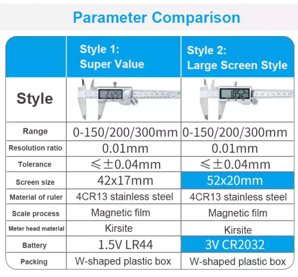 0-100/150/200/300mm Digital Caliper